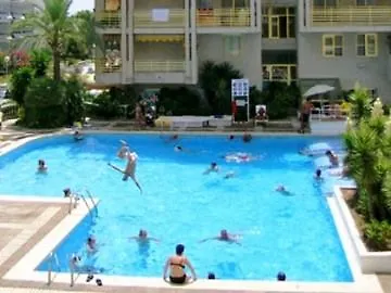 Complejo Novelty Salou